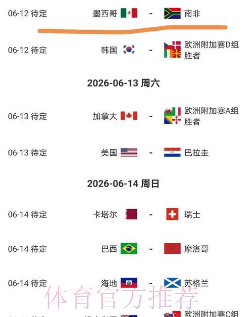 2026美加墨世界杯强队排名哪个平台好 2026美加墨世界杯强队排名哪个平台好