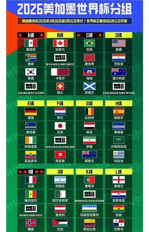 世界杯排名入口