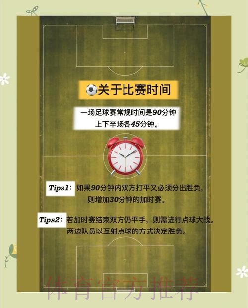 世界杯投注新手指南:快速掌握入门技巧 世界杯投注新手指南:快速掌握入门技巧