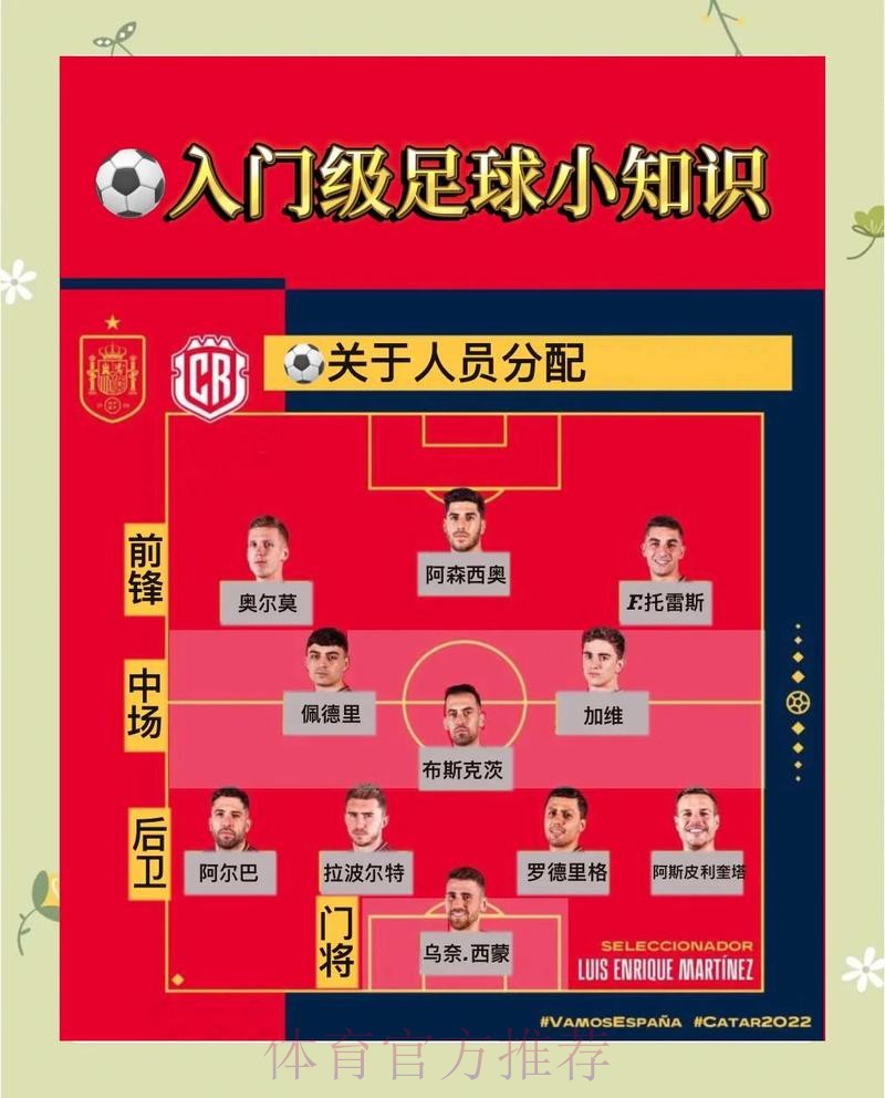 世界杯投注新手指南:快速掌握入门技巧 世界杯投注新手指南:快速掌握入门技巧