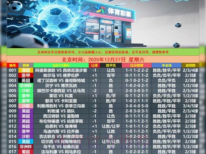 全方位揭秘:当前最受欢迎的世界杯投注软件解析 全方位揭秘:当前最受欢迎的世界杯投注软件解析