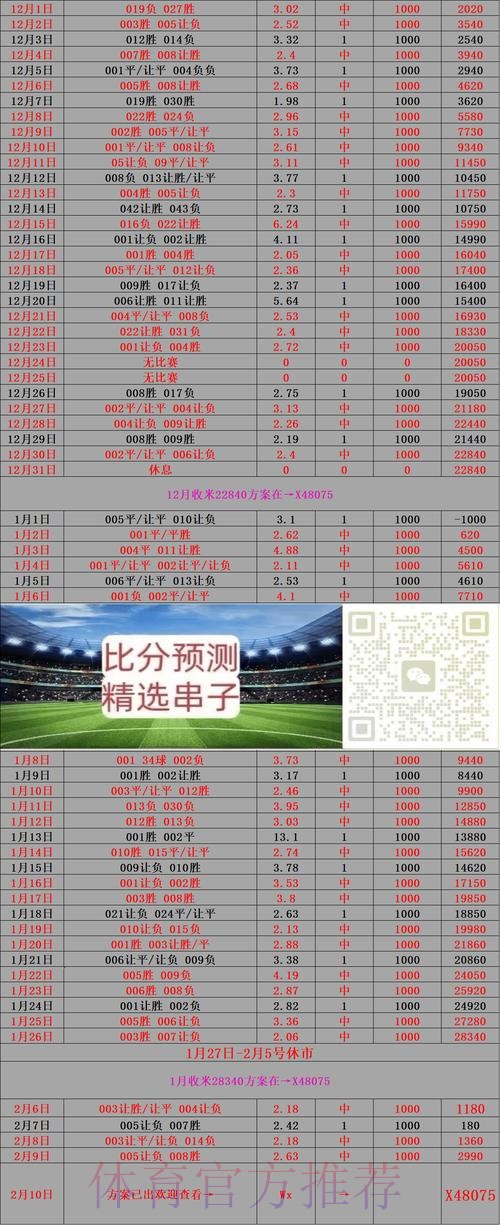 获取世界杯比分信息的最佳网页版入口地址 获取世界杯比分信息的最佳网页版入口地址