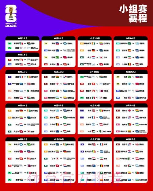 2026世界杯小组赛积分中国时间